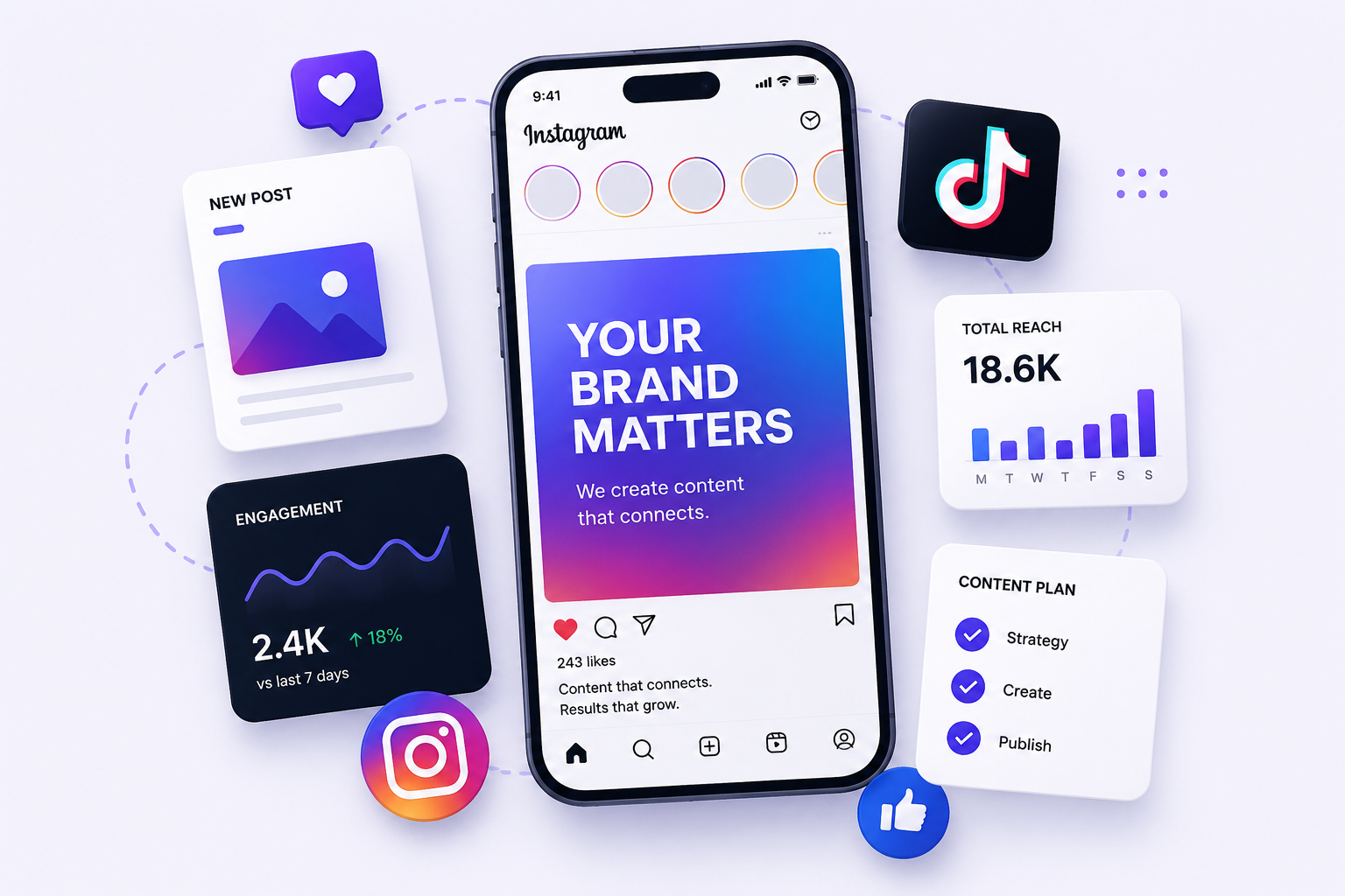 Social media content creation for brands by Synectivity